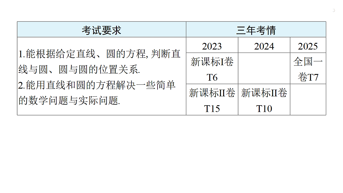 18429593第3页