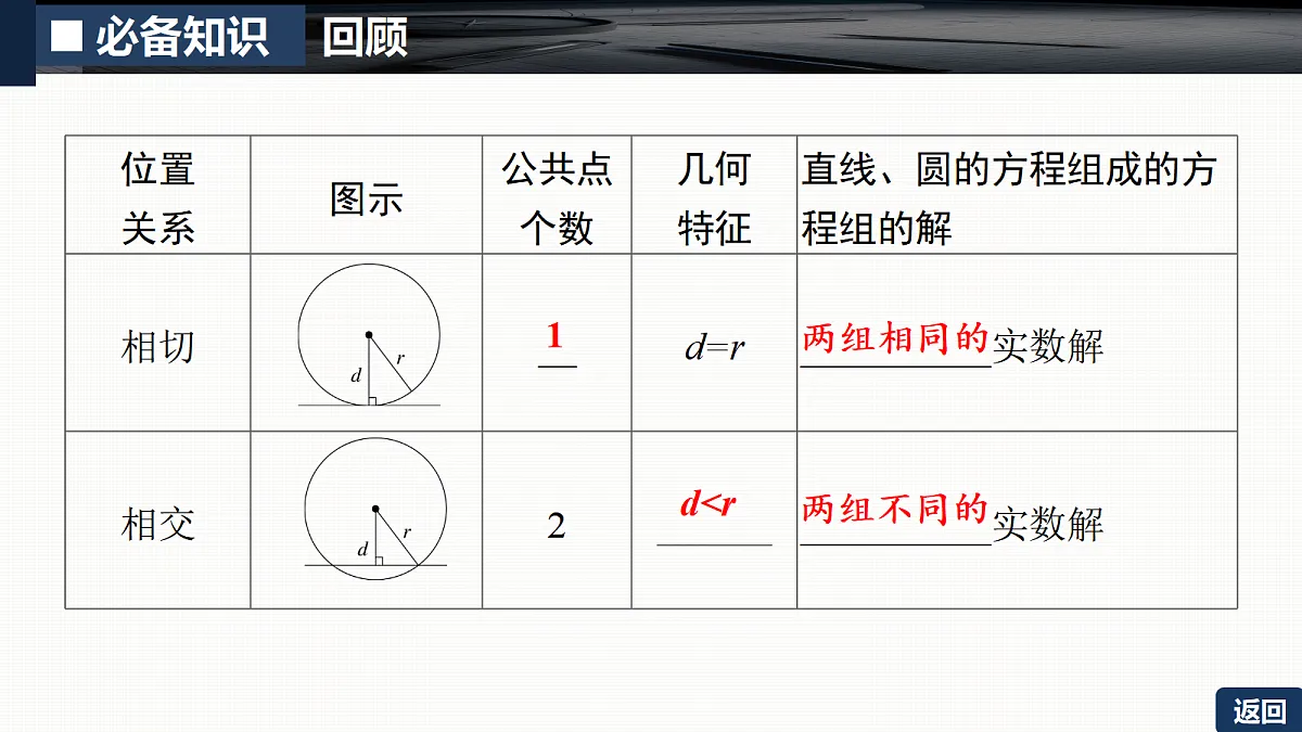 18429593第6页