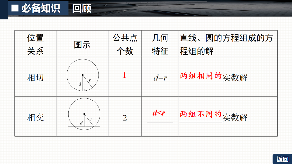 18429593第6页