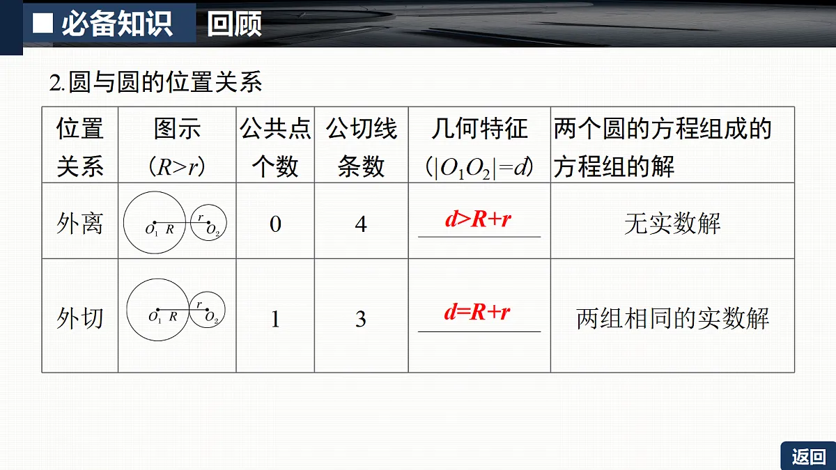 18429593第7页