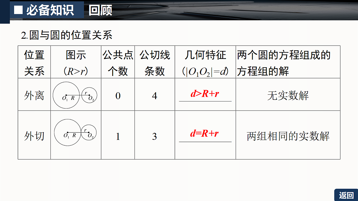 18429593第7页