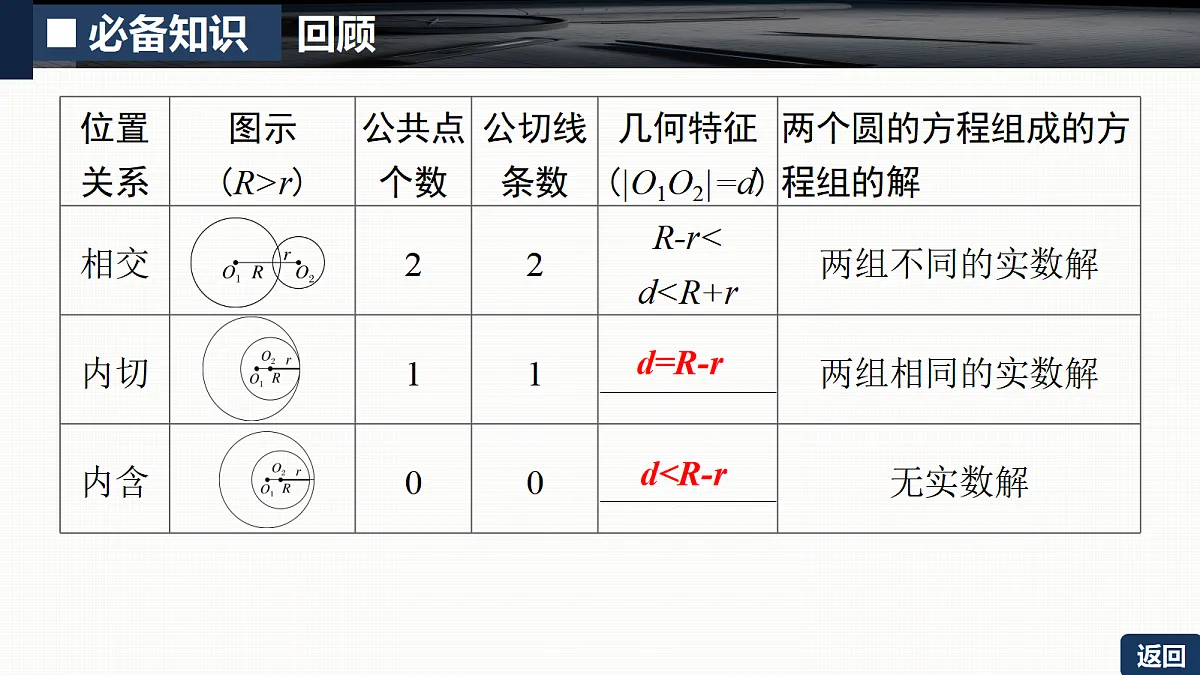 18429593第8页