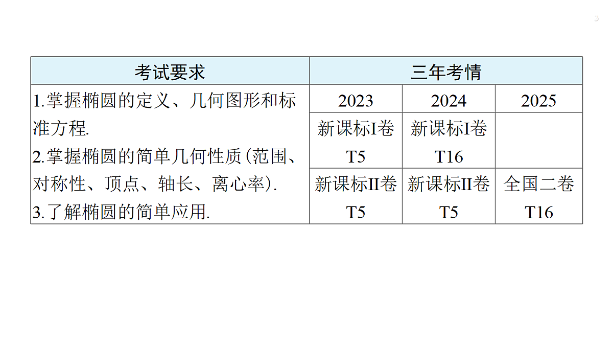18429594第3页