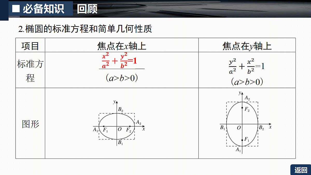 18429594第6页