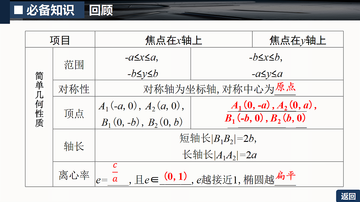 18429594第8页