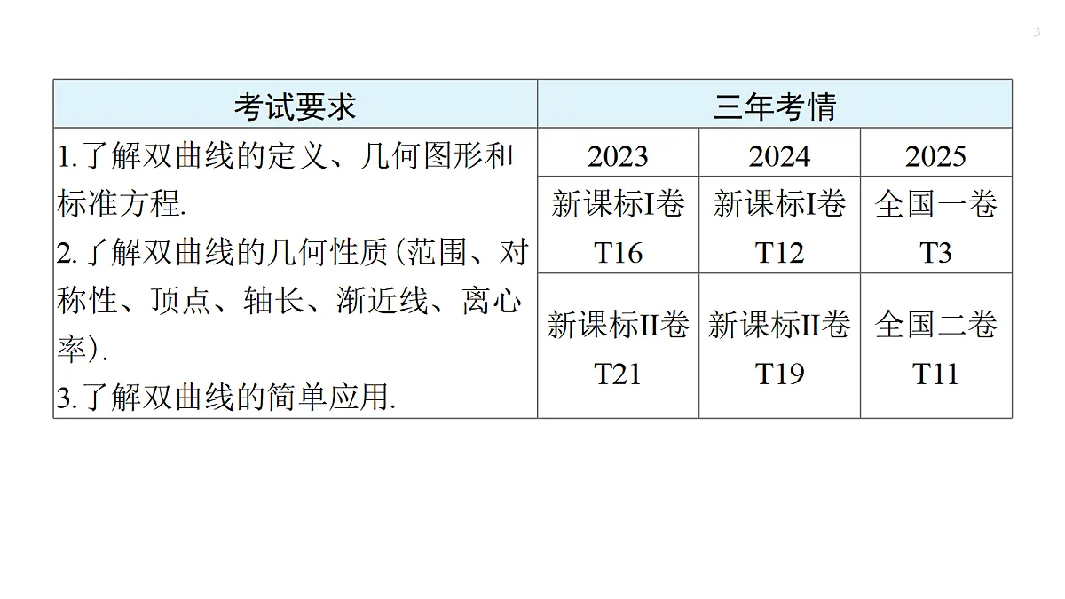 18429595第3页