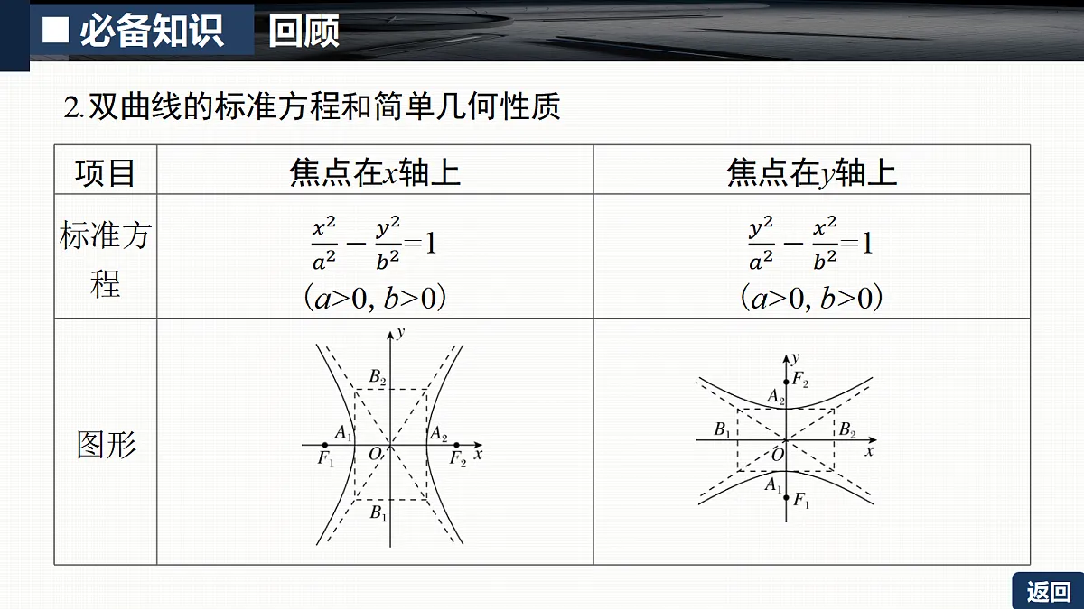 18429595第6页