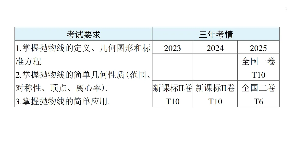 18429596第3页