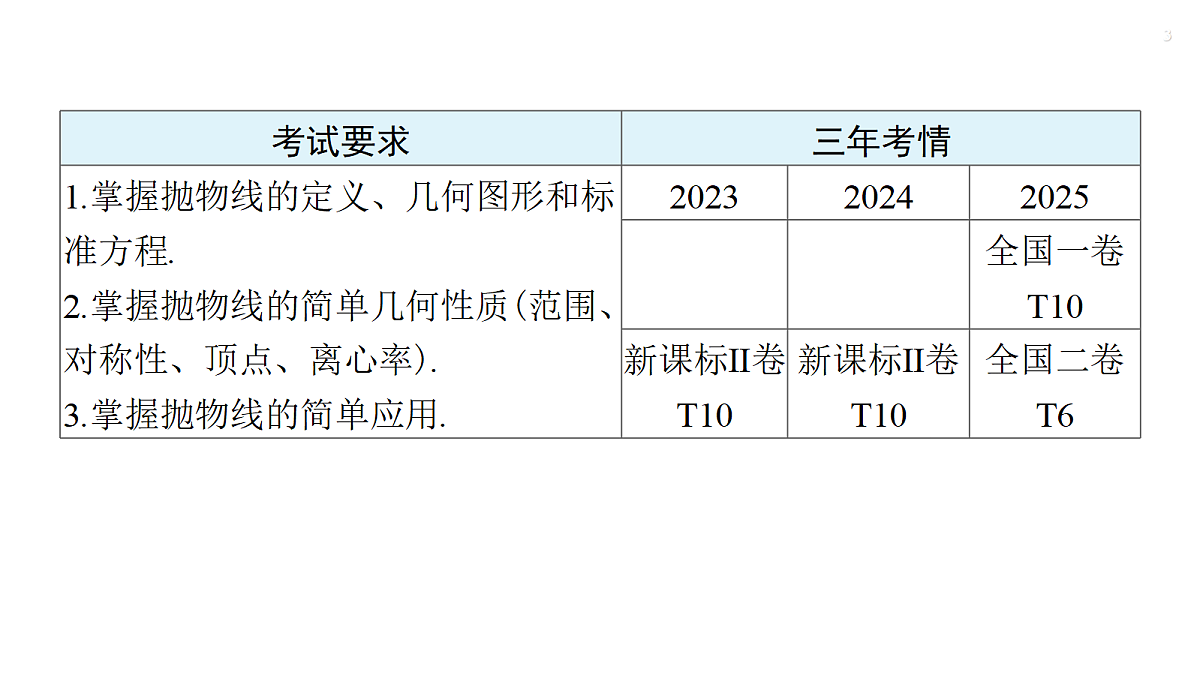 18429596第3页