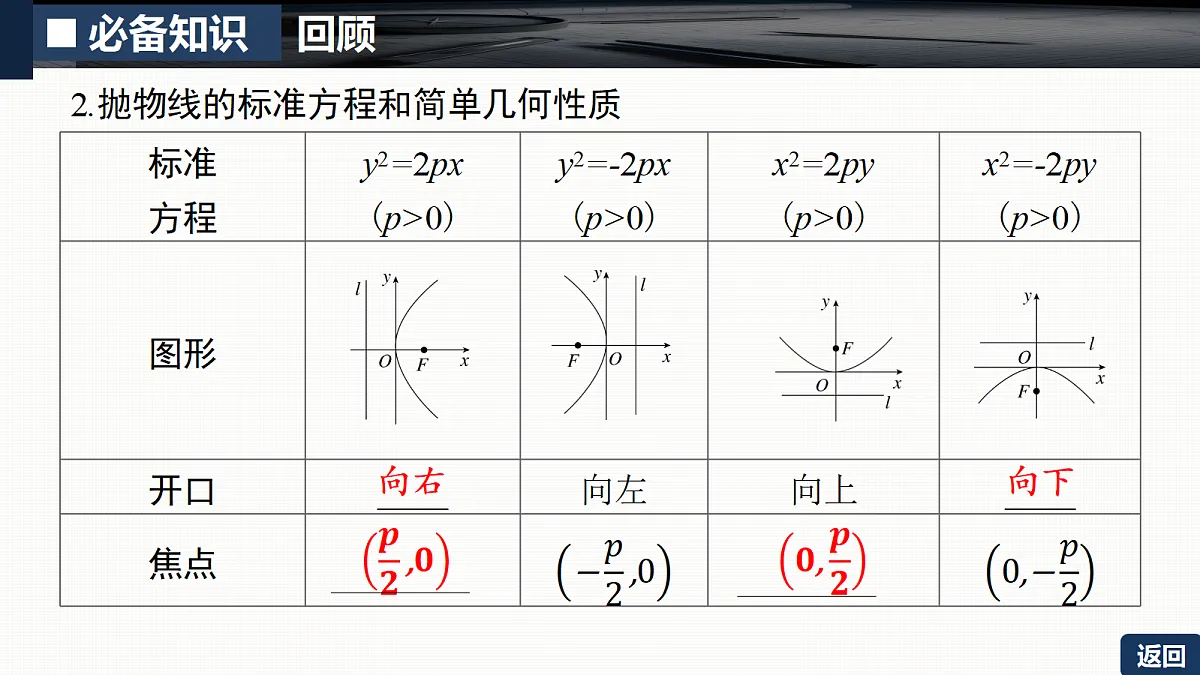 18429596第6页