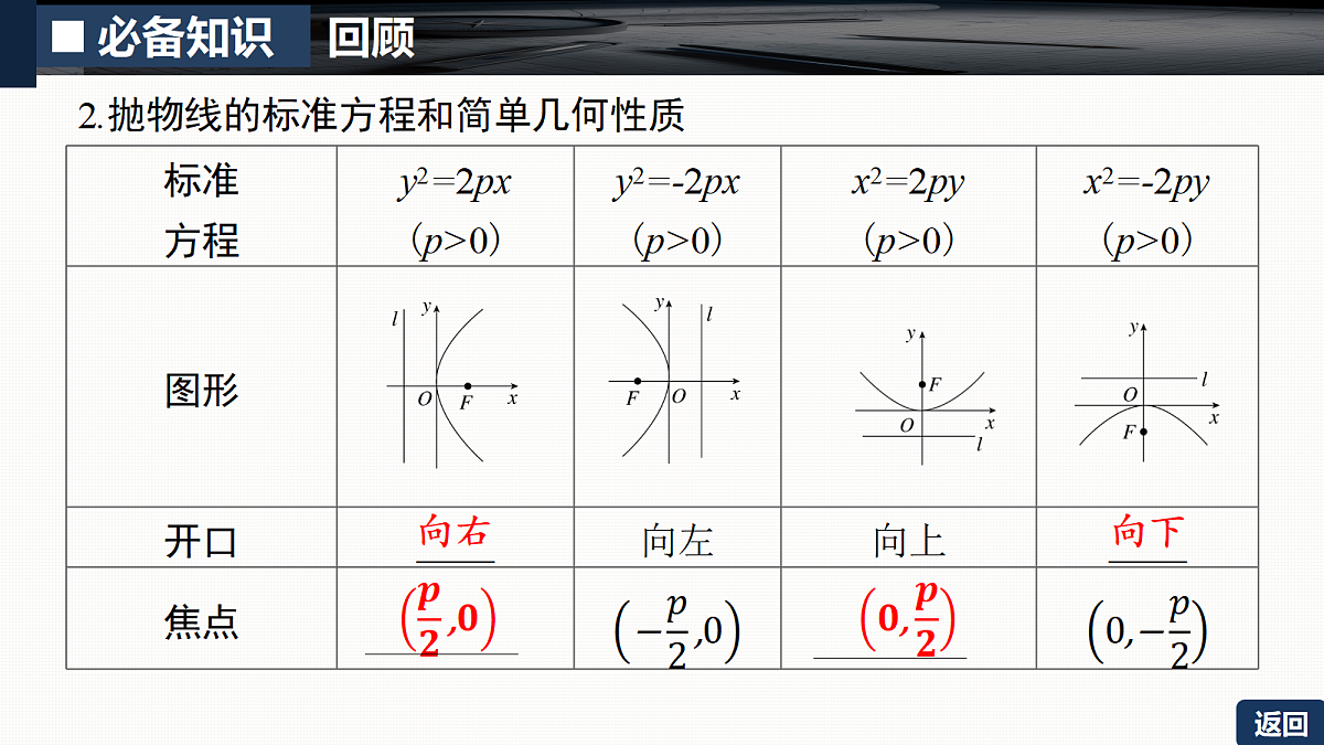 18429596第6页