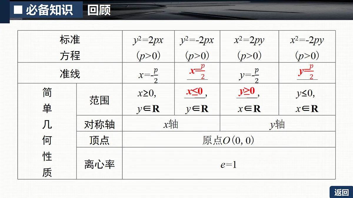 18429596第7页
