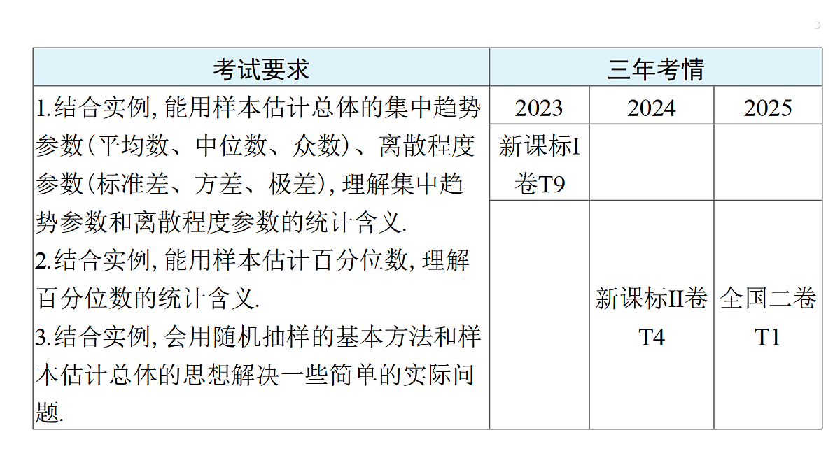 18429599第3页
