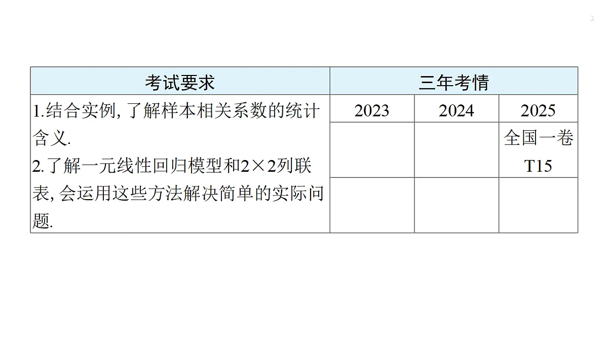 18429600第3页