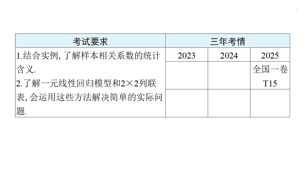 18429600第3页