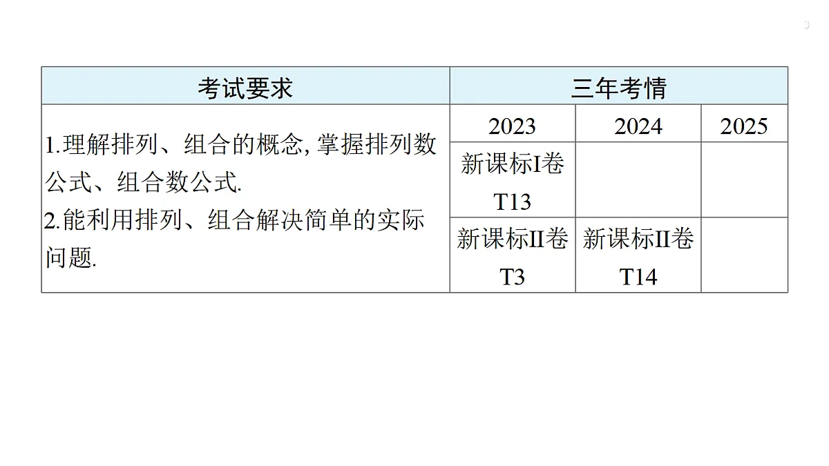 18429602第3页