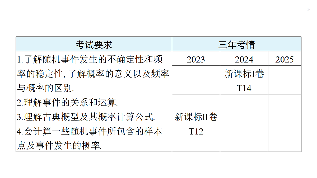 18429604第3页