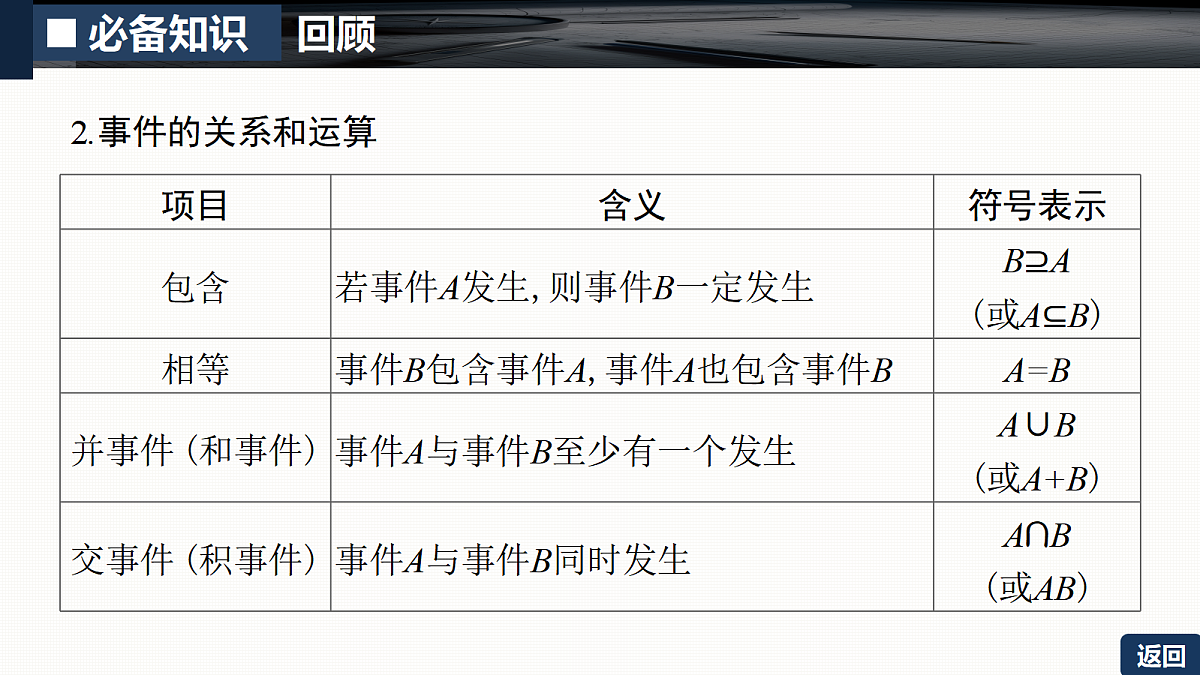 18429604第6页