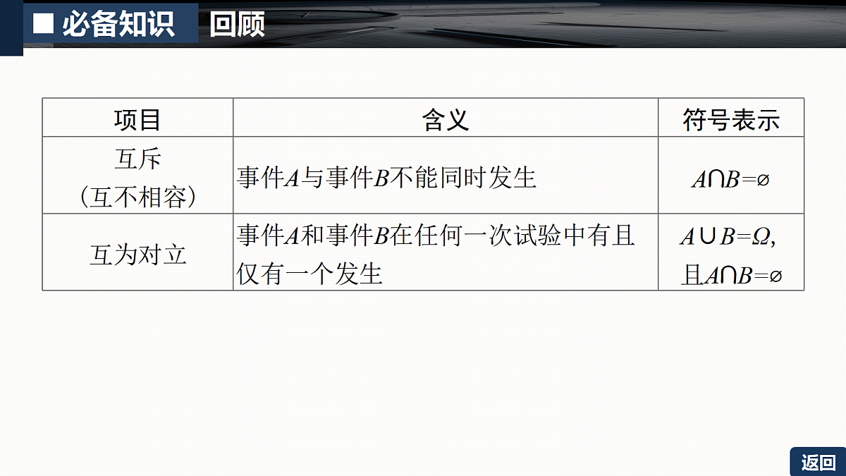 18429604第7页