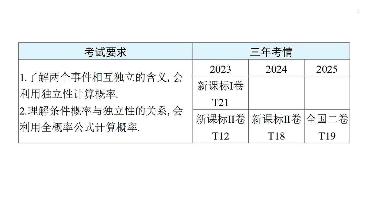 18429605第3页