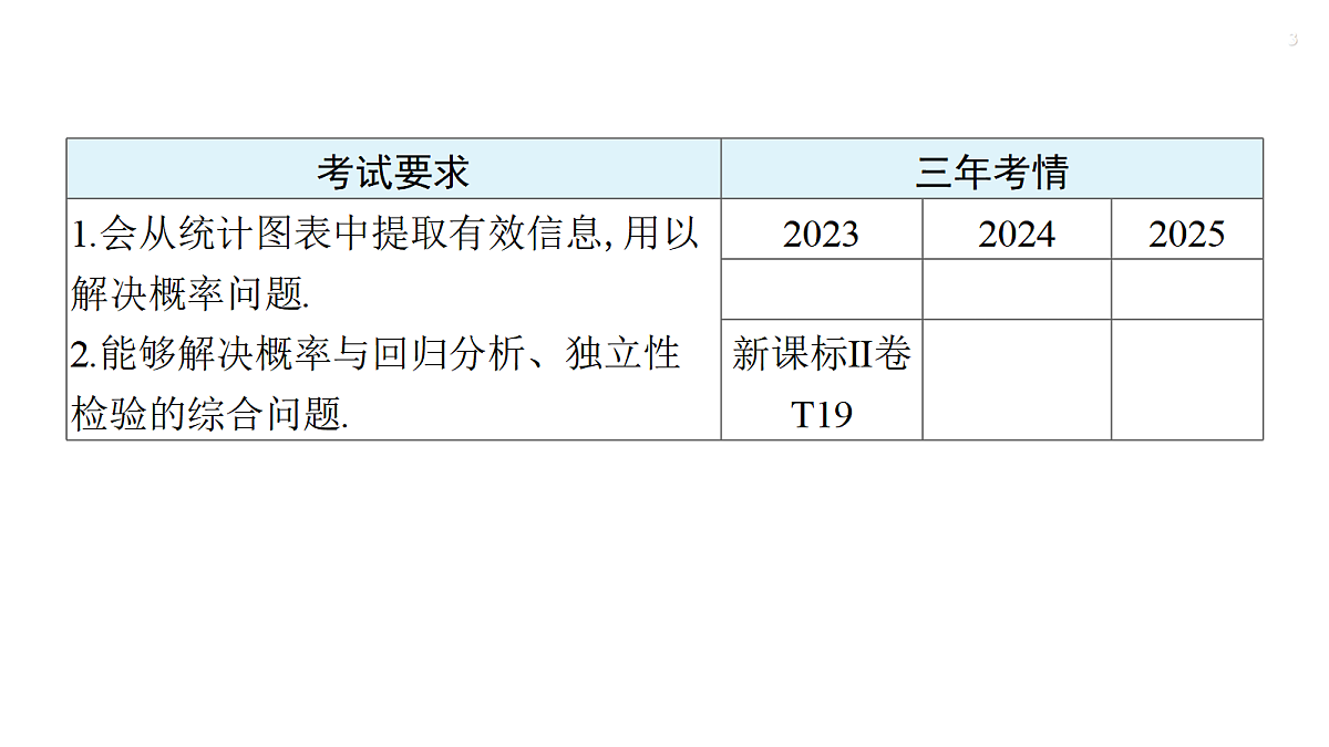 18429608第3页