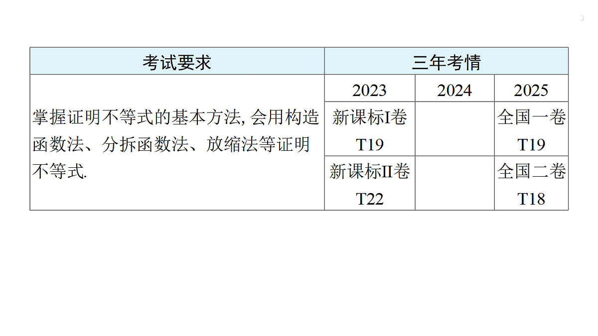 18429609第3页