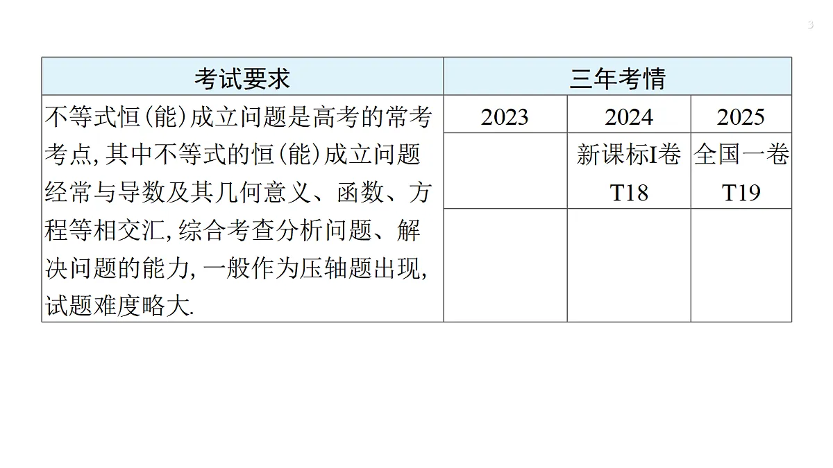 18429610第3页
