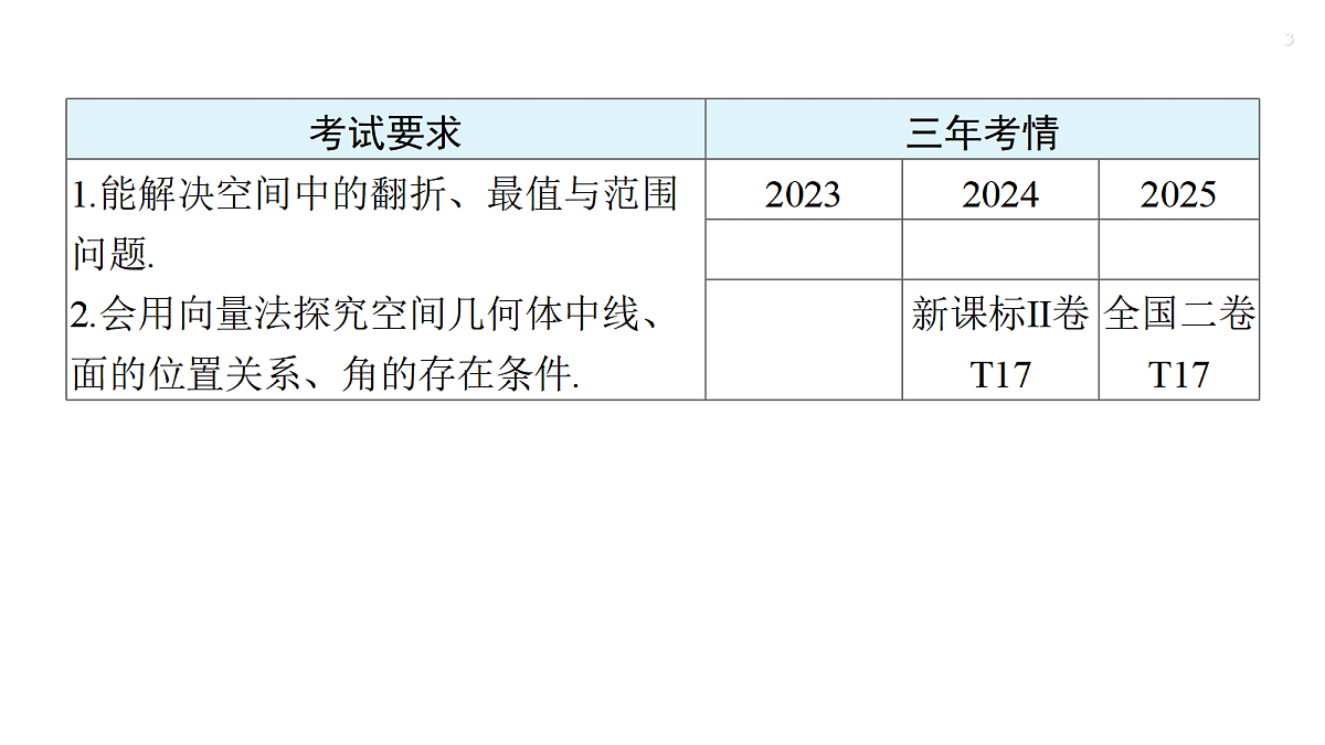 18429618第3页