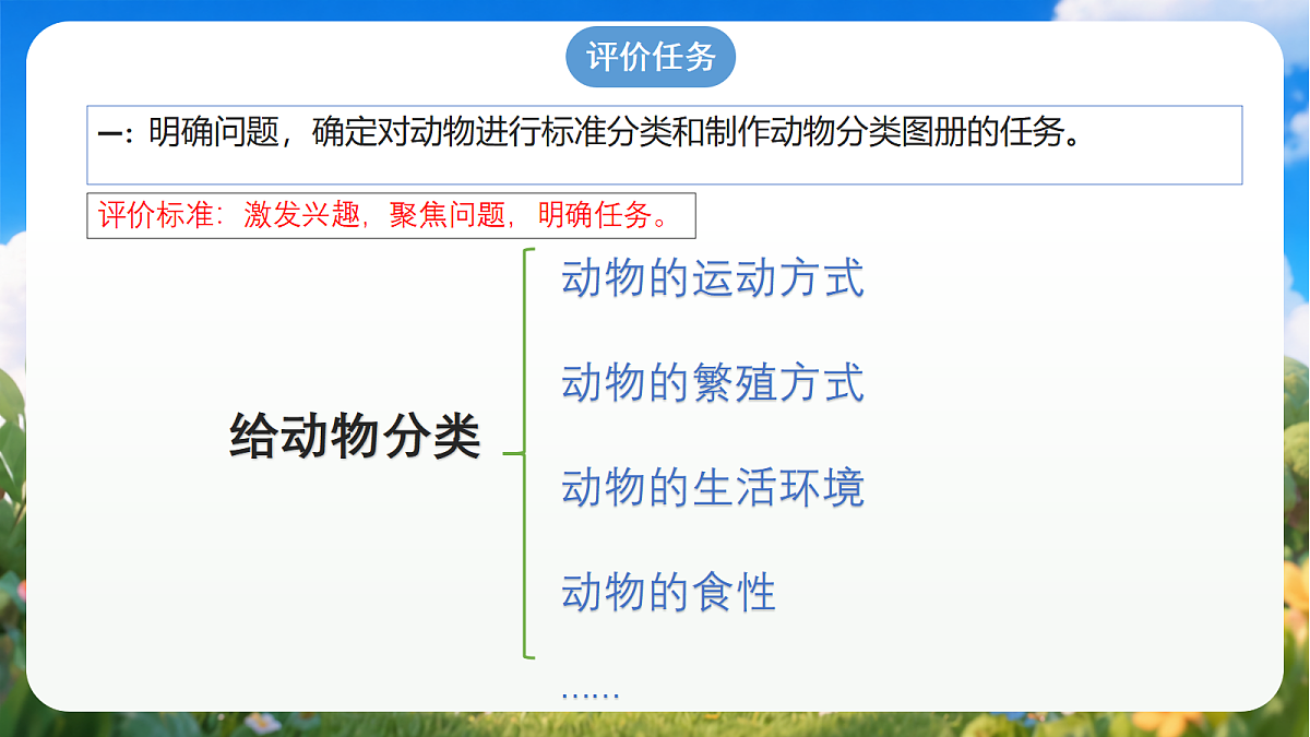 青岛版（六三制）2024科学三上1.5《制作动物分类图册》课件第3页