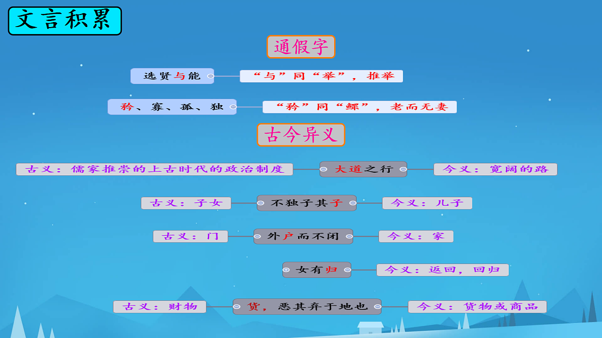 18430112第7页