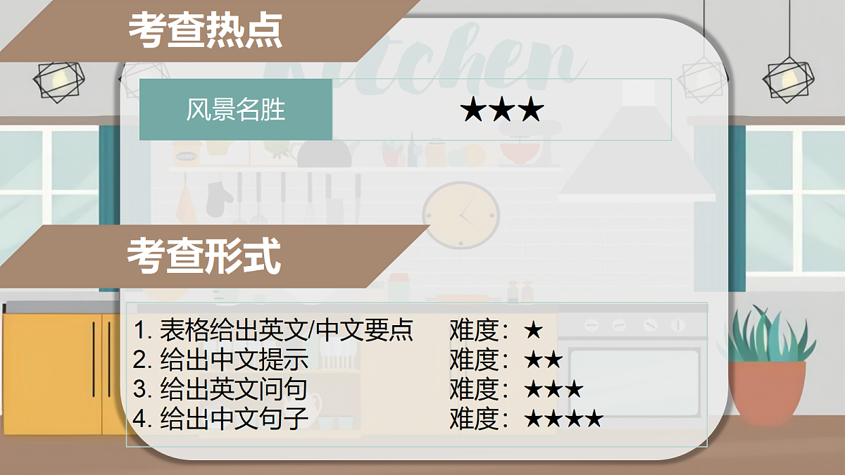 18430823第2页