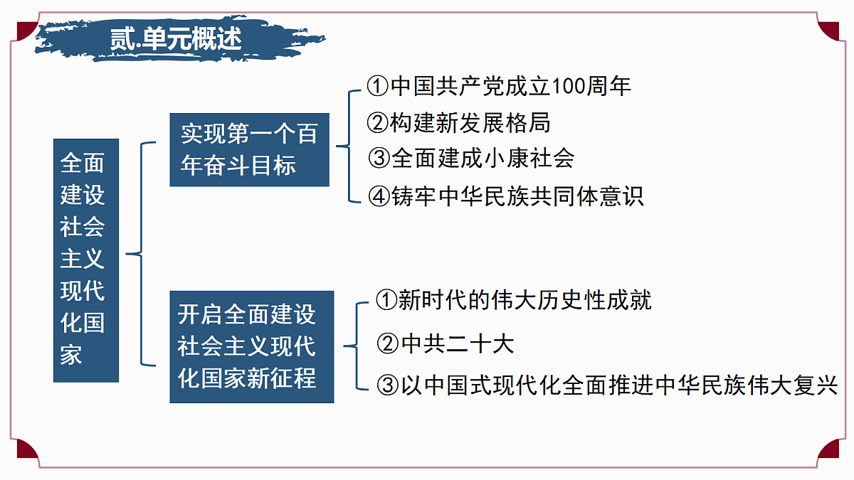 18430855第4页