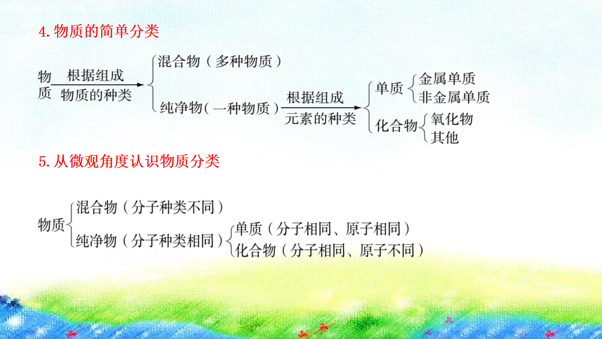 18431040第4页