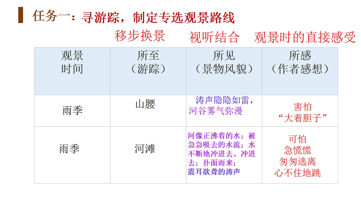 18431748第4页