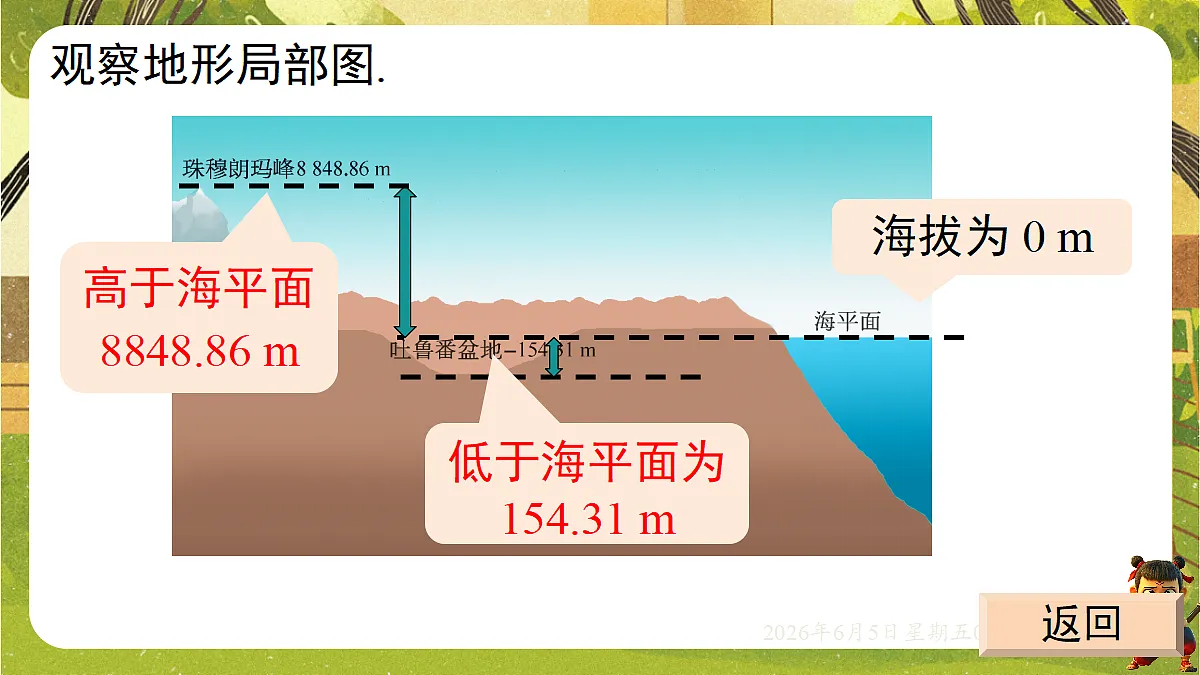 18431863第5页