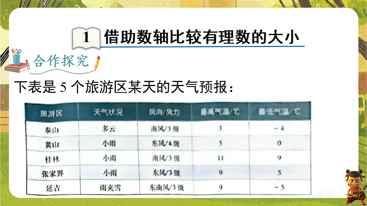 18431864第3页