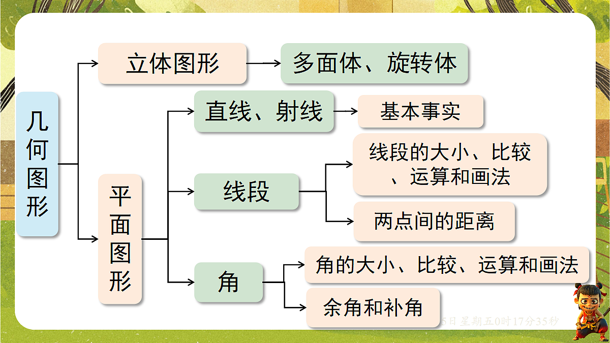 18431872第2页