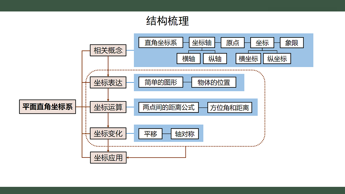 18431878第7页