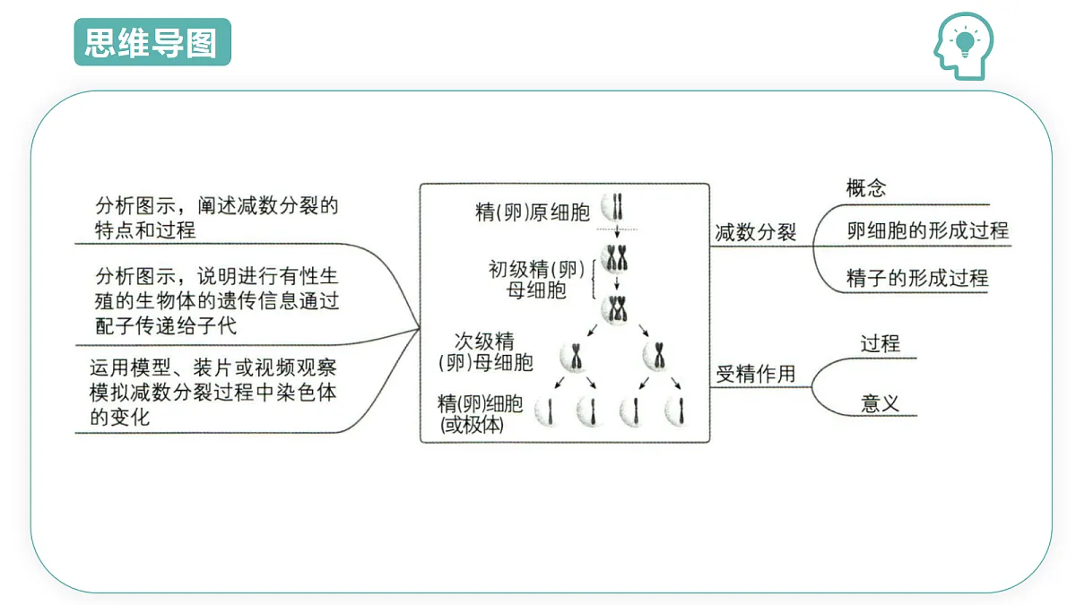 18431945第3页