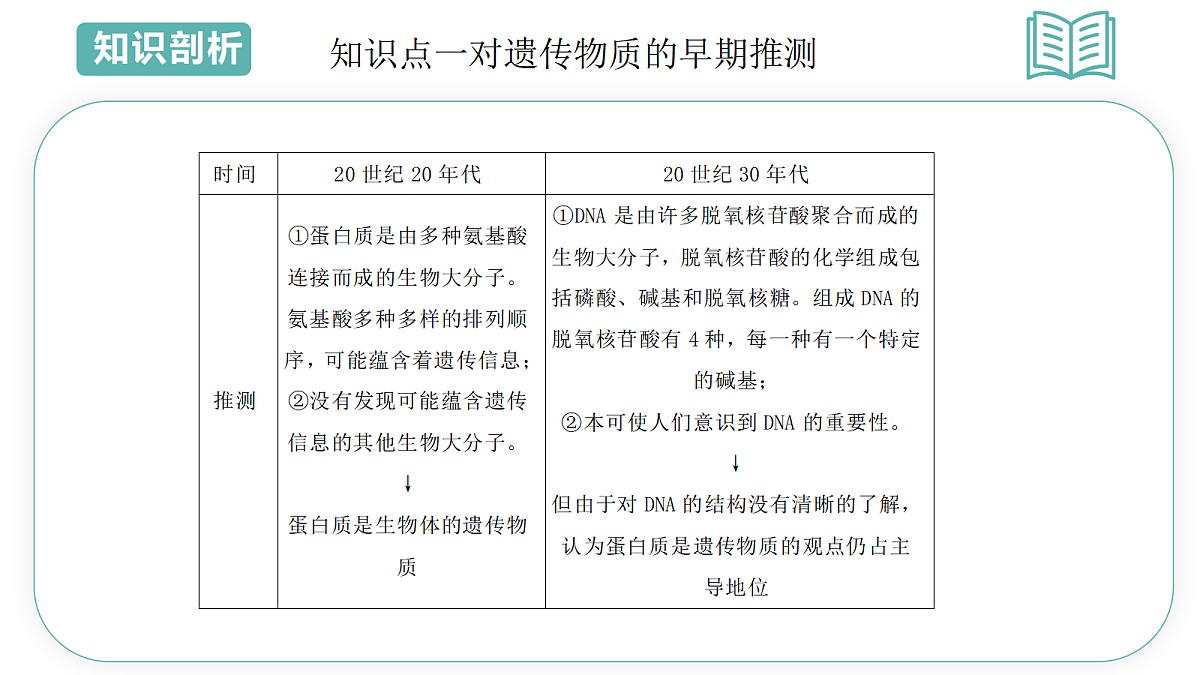18431946第8页