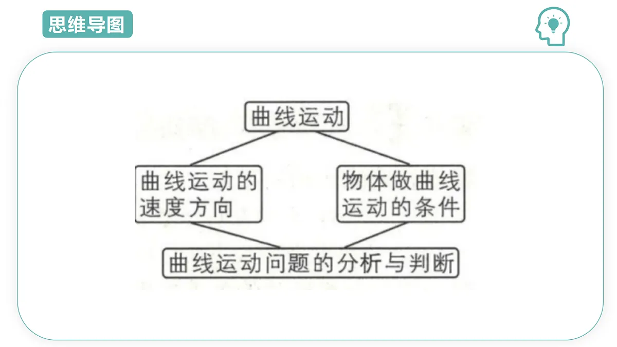 18431960第3页