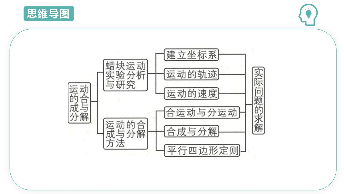 18431960第4页