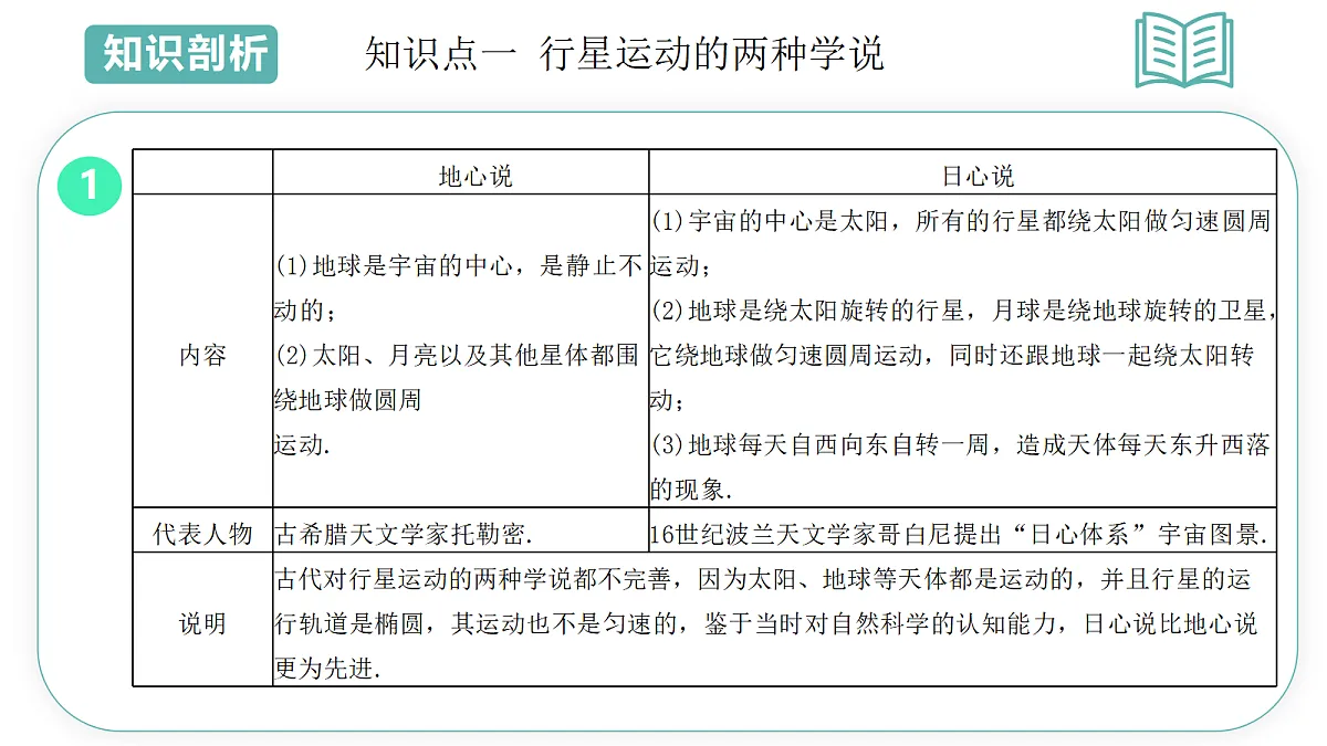 18431962第3页