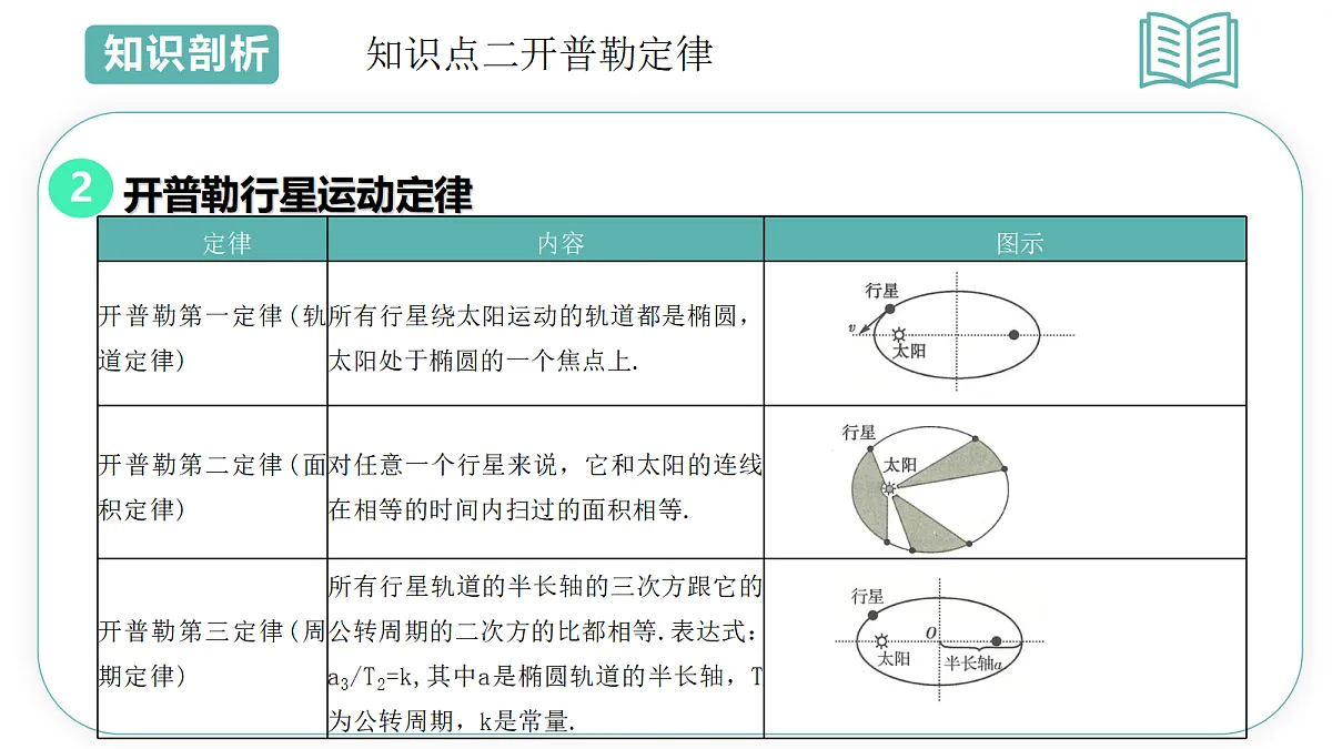 18431962第5页