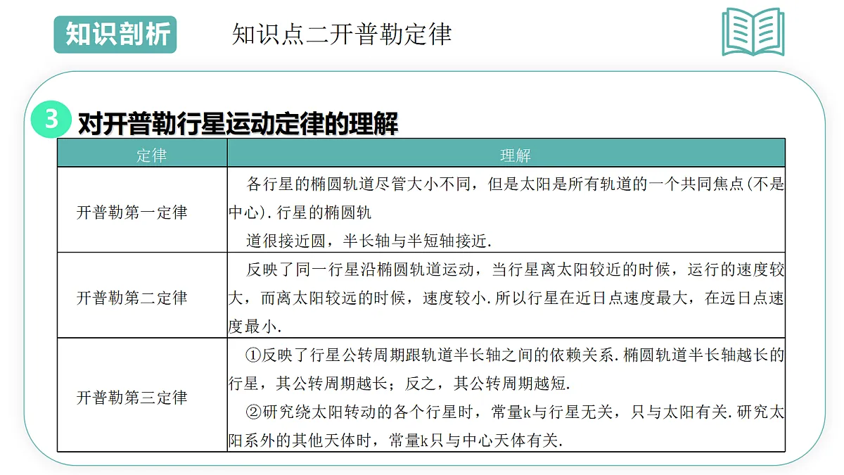 18431962第6页