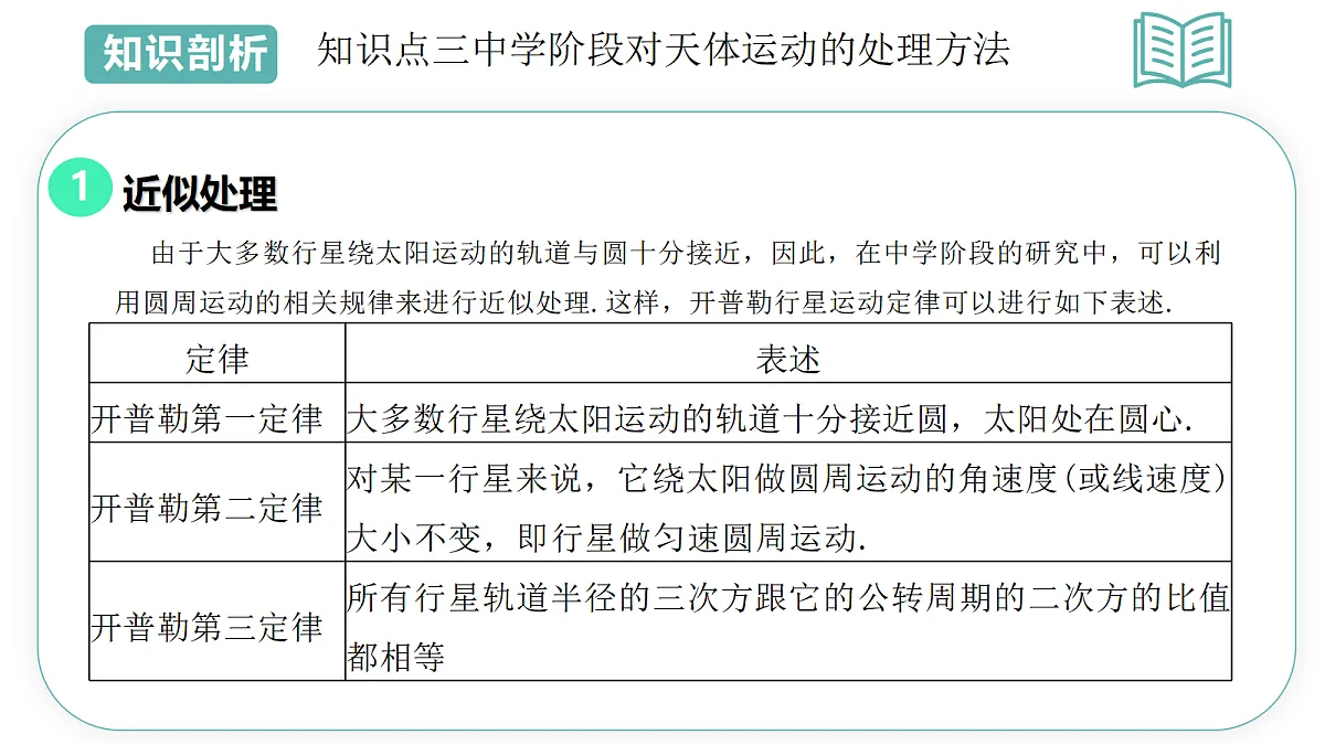 18431962第7页