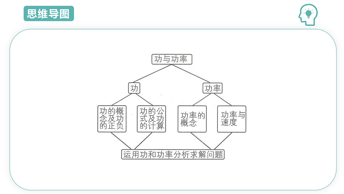 18431963第3页
