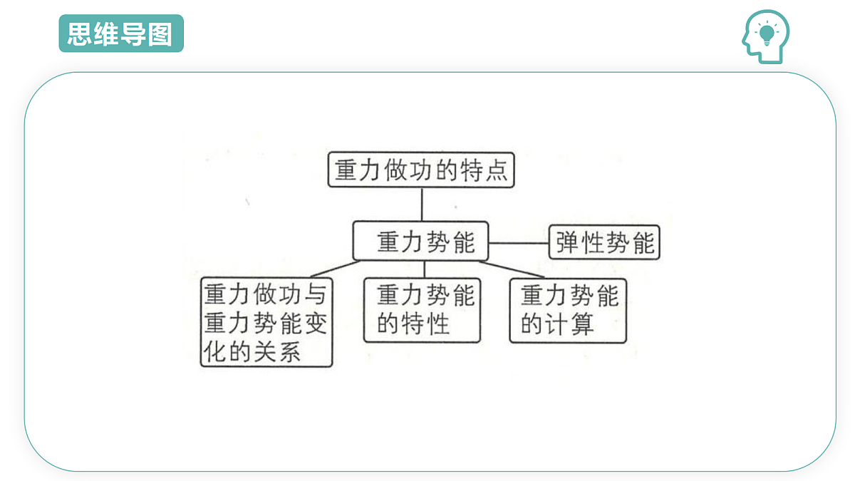 18431963第4页