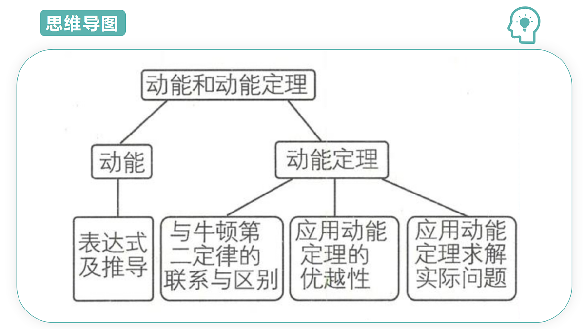 18431963第5页