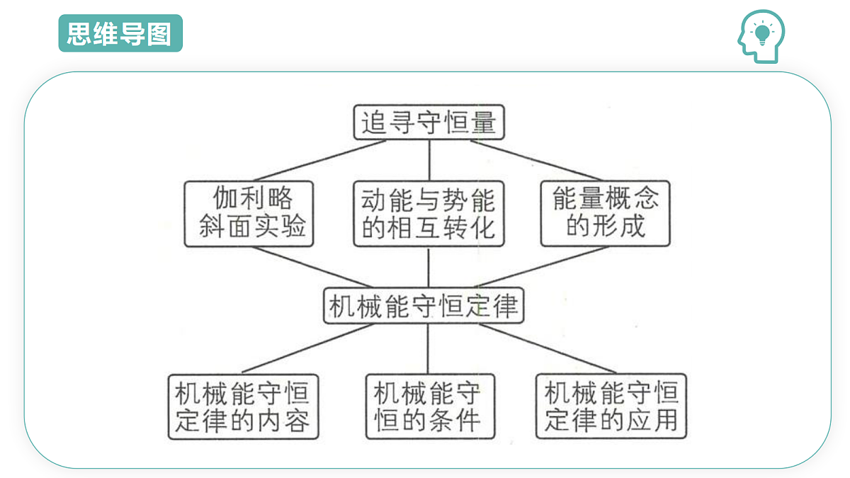 18431963第6页